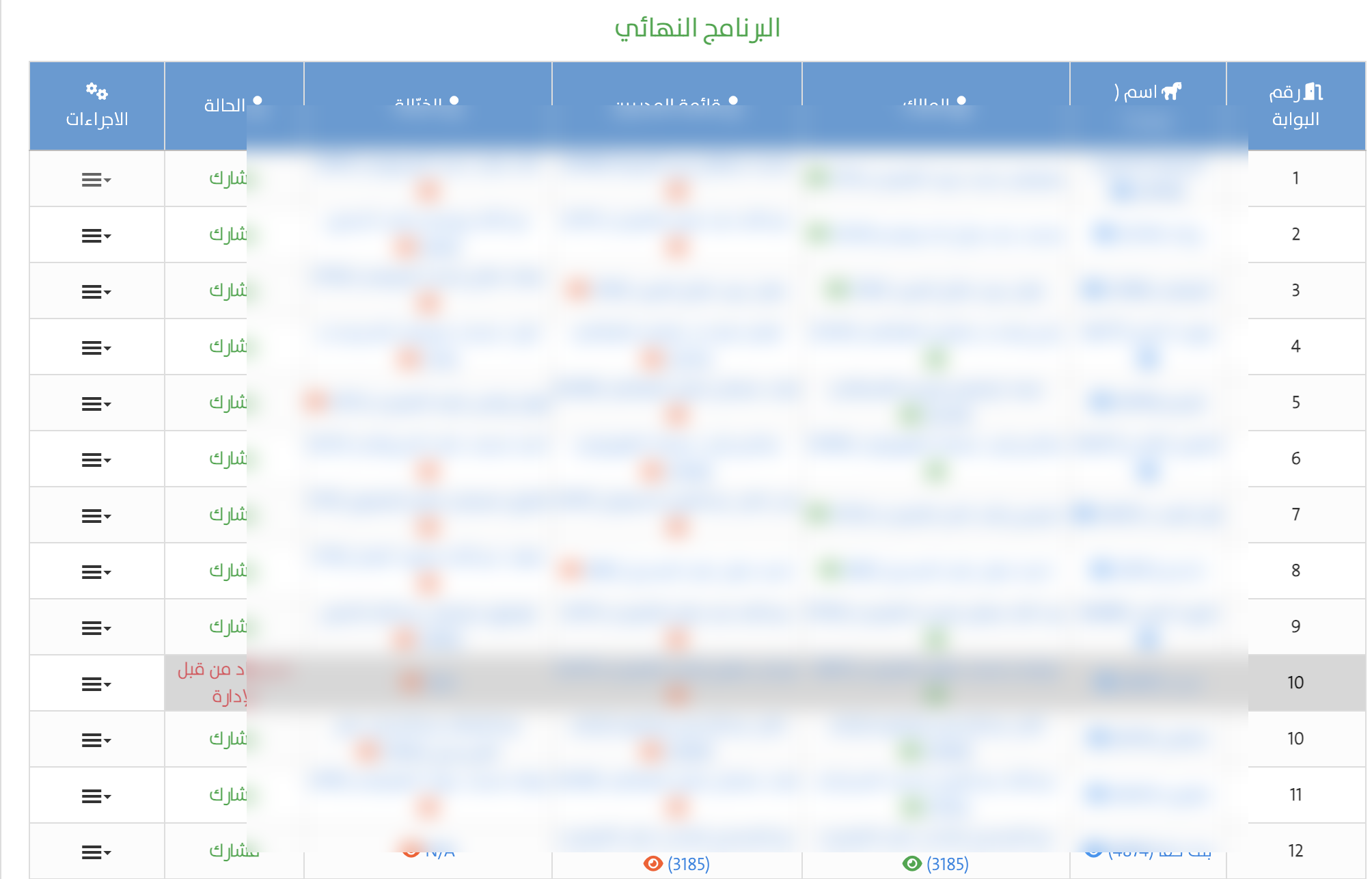 جدول البرنامج النهائي