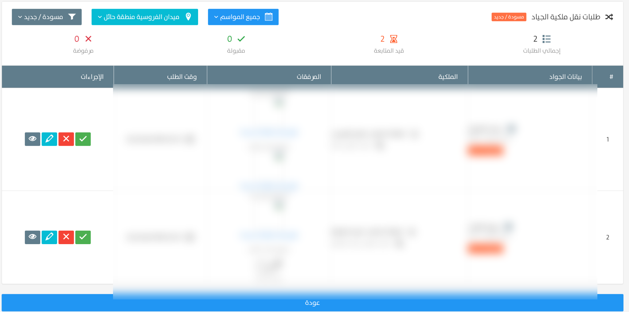 طلبات نقل ملكية الجياد